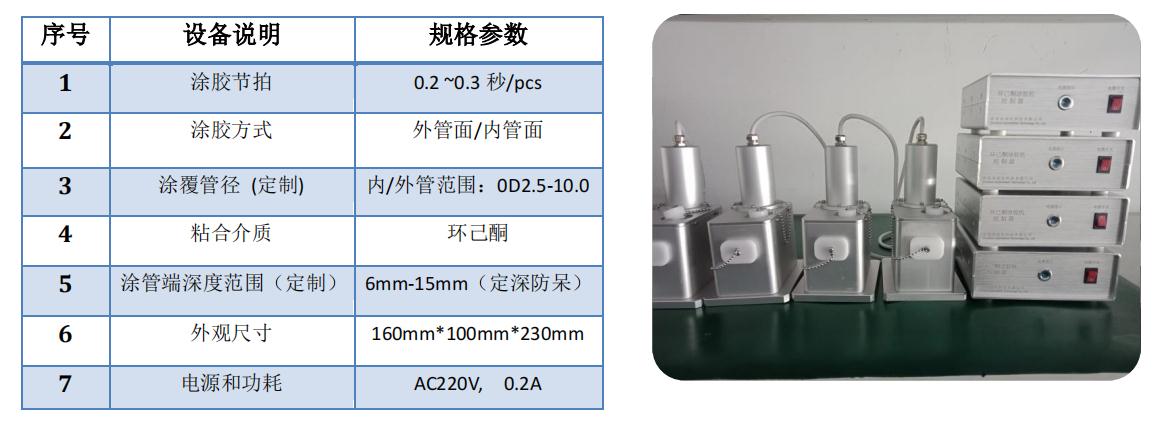 環乙酮塗裝機