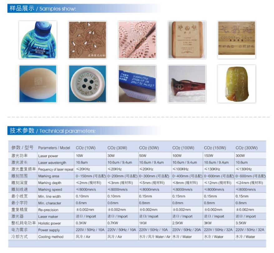 CO2激光打標機（jī）